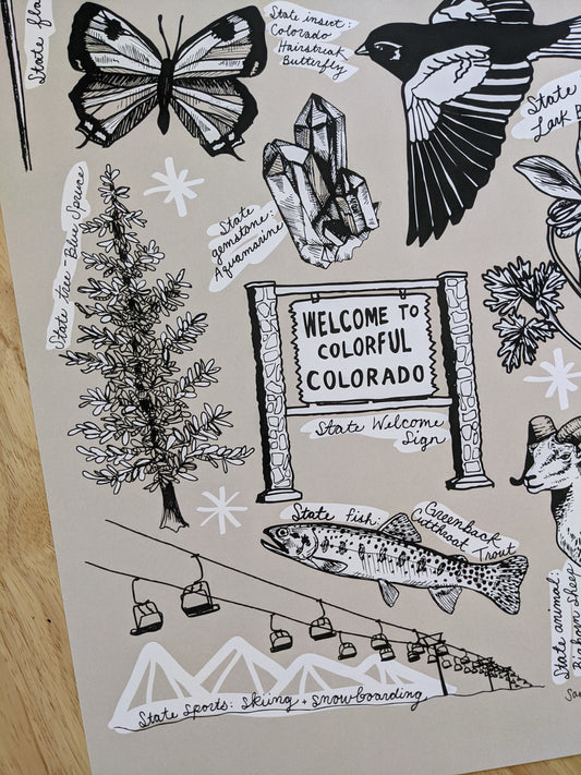 art print | colorado symbols